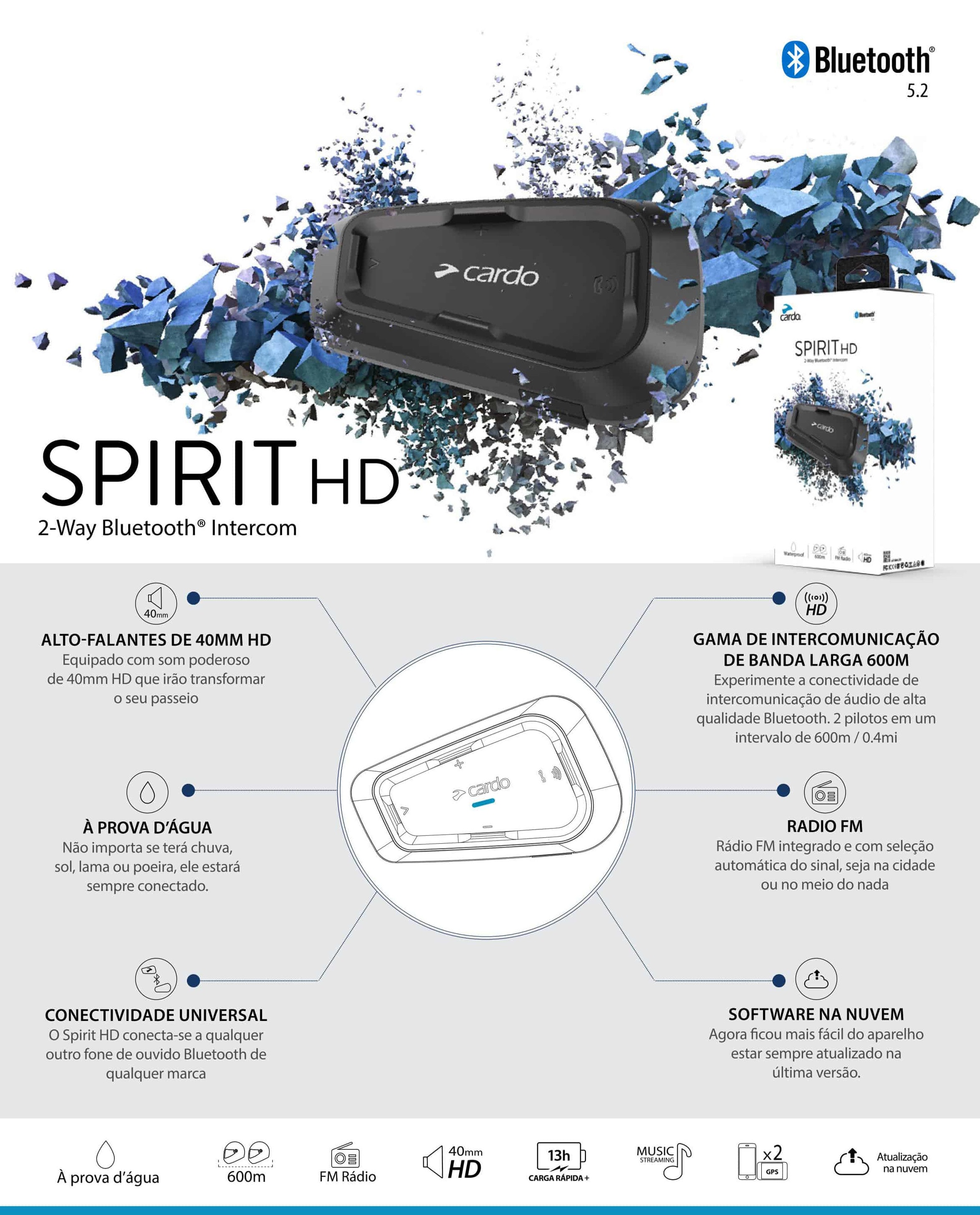 Intercomunicador Cardo Spirit Hd | Moto Savages
